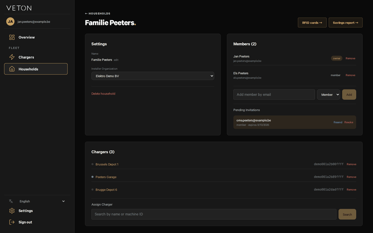 A household page: the Settings card with name and installer organisation, the Members card with an owner, a member and a pending invitation, and the Chargers card with an Assign Charger search.