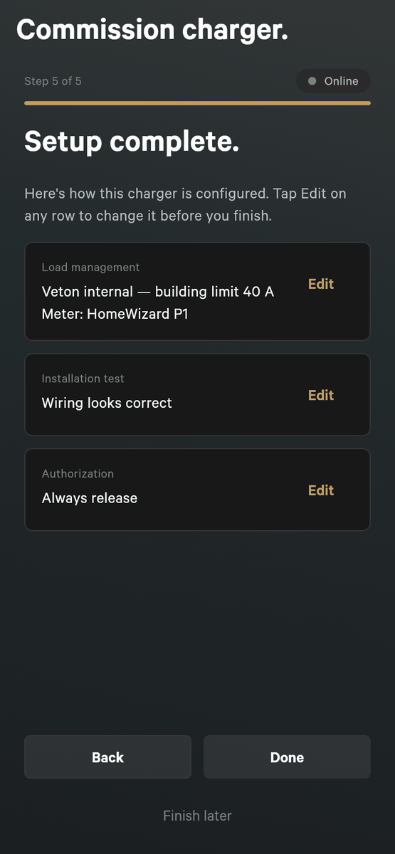 Setup step 5 of 5, Setup complete, listing Load management as Veton internal with a building limit of 40 A and a HomeWizard P1 meter, Installation test as Wiring looks correct, and Authorization as Always release, each with an Edit button, and a Done button