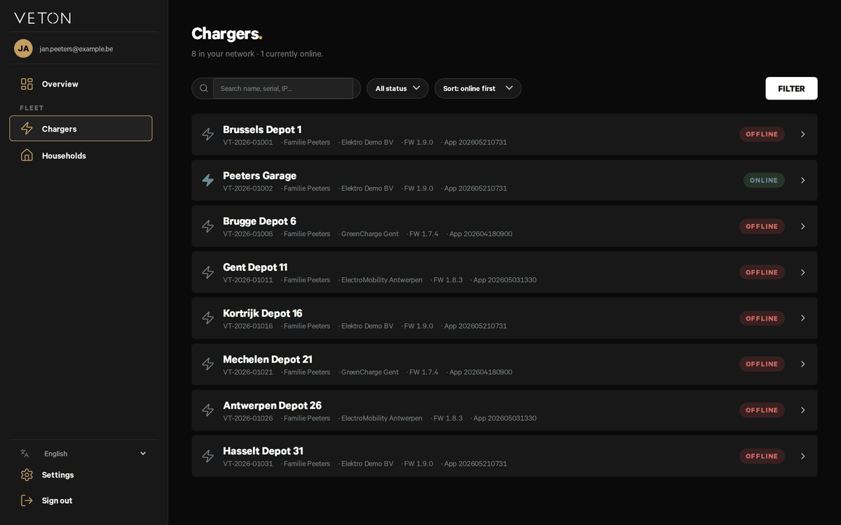 The Chargers page: a search box, status and sort menus, and one row per charger with an Online or Offline badge.